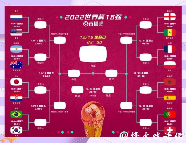 世界杯外围竞猜实时数据更新平台