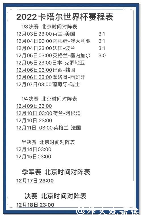 足球专家教你科学分析世界杯下注数据 足球专家教你科学分析世界杯下注数据