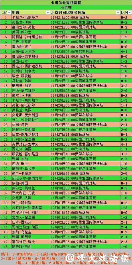 世界杯投注入口体验的实用对比指南
